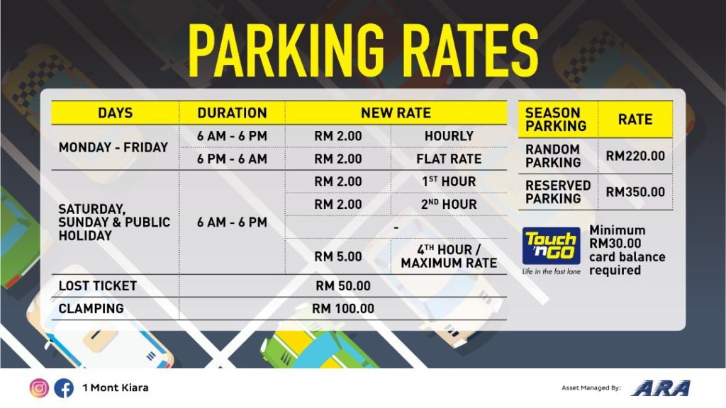 Parking Rates & Public Transport - 1 Mont Kiara